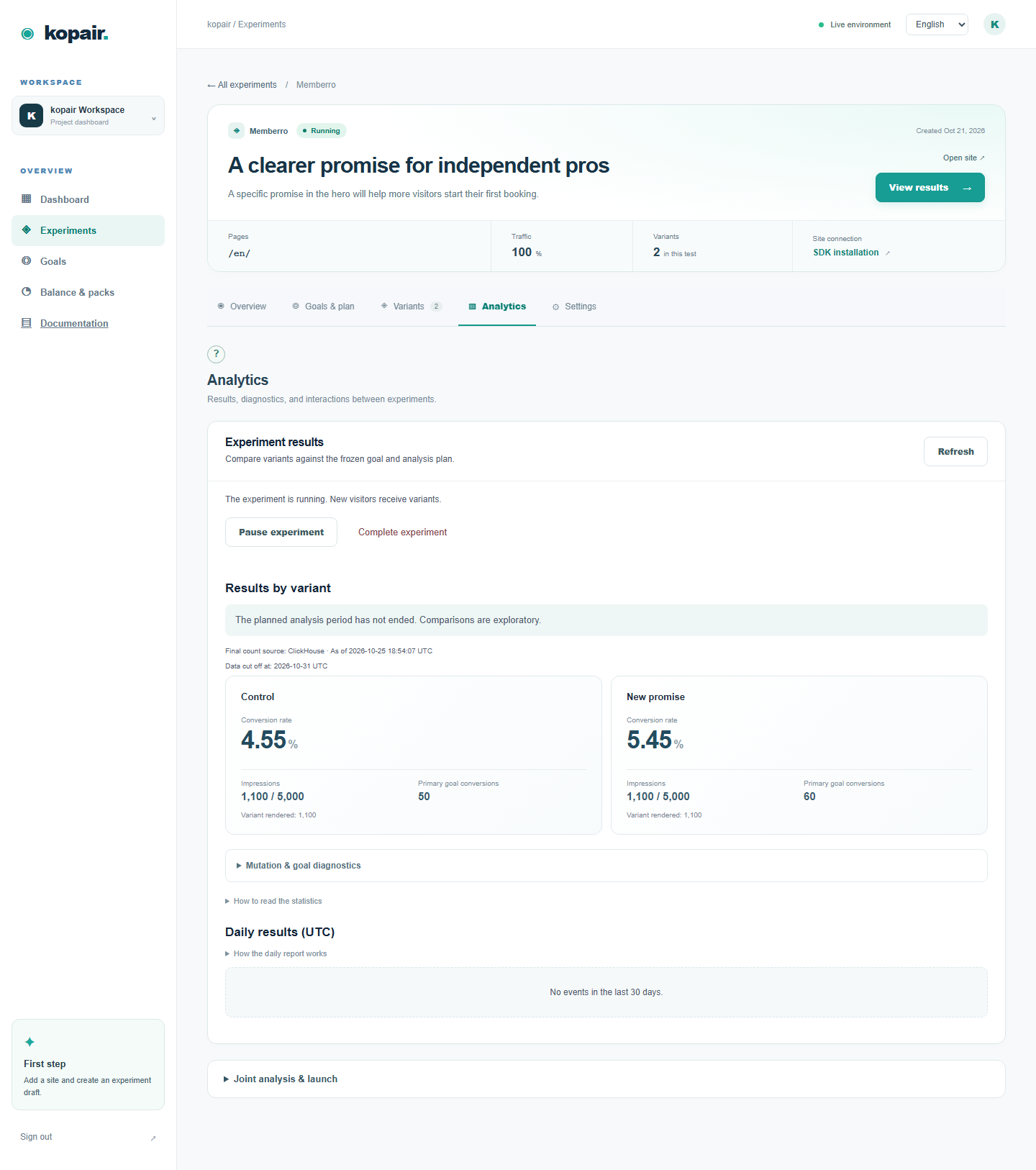 Analytics with conversion cards and data status